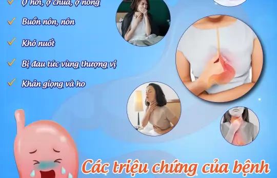 Triệu chứng và cách chữa trào ngược dạ dày hiệu quả