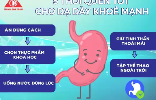 5 BÍ QUYẾT CHO DẠ DÀY KHỎE MẠNH 